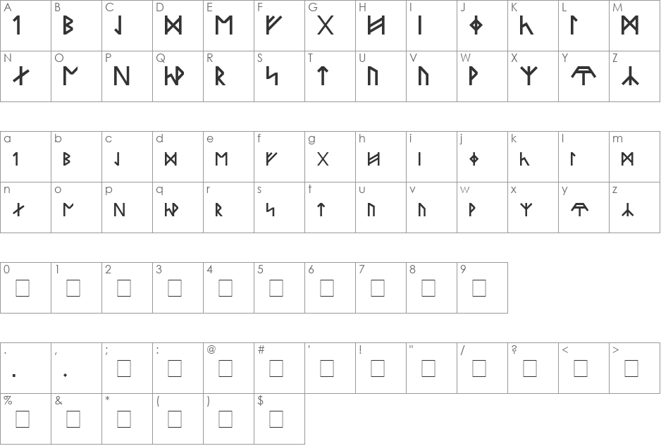 Runes Of Power font character map preview