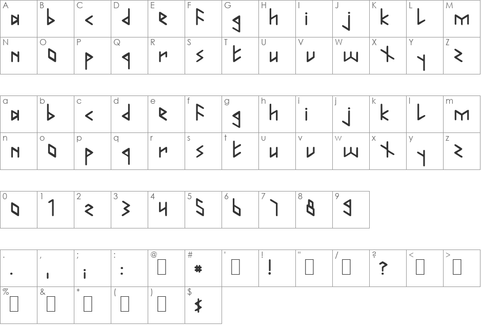 Runform font character map preview
