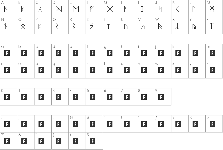 Runic font character map preview