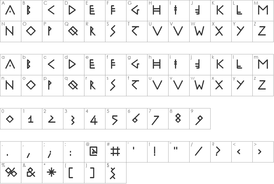 RuniKleinFreeform font character map preview