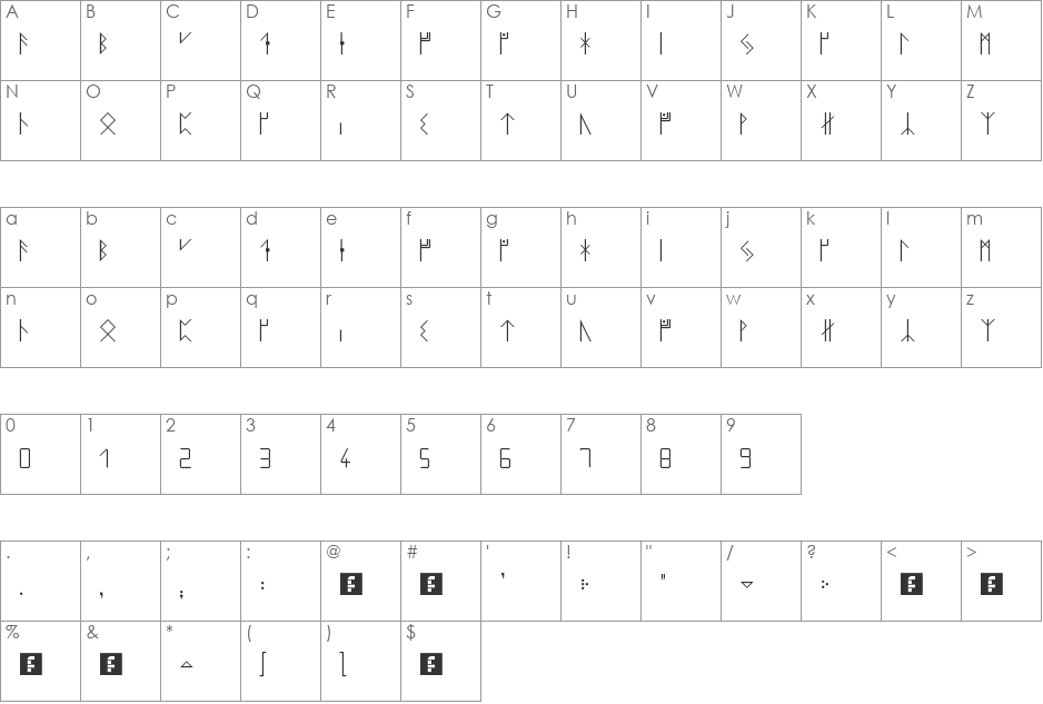 Runique 2.0 font character map preview