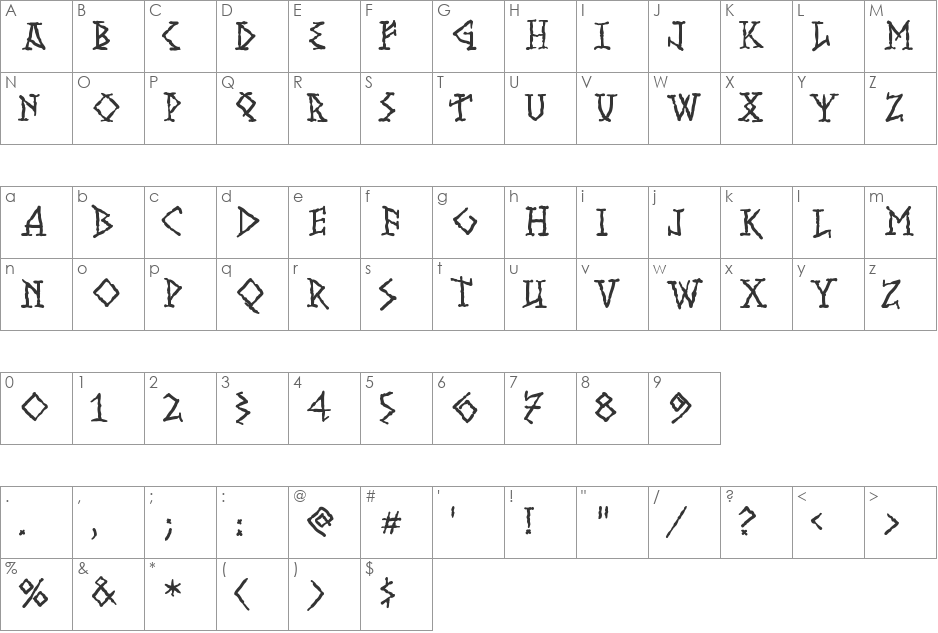 RunishMK font character map preview