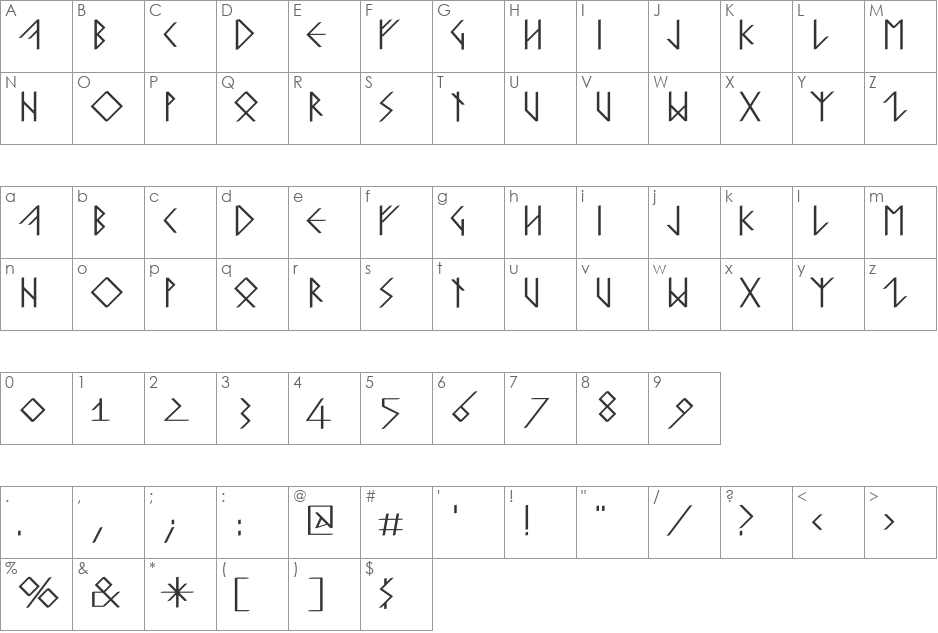 RunishQuillMK font character map preview