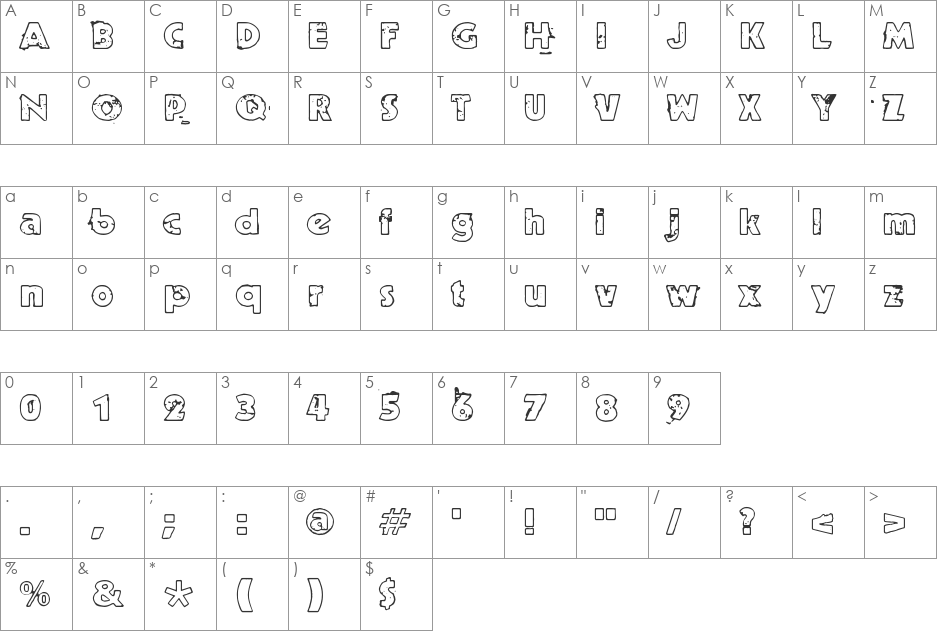 Ruoste font character map preview