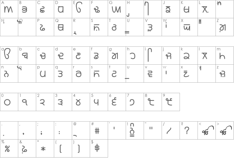 Rupe Border 6 Demi Bold font character map preview