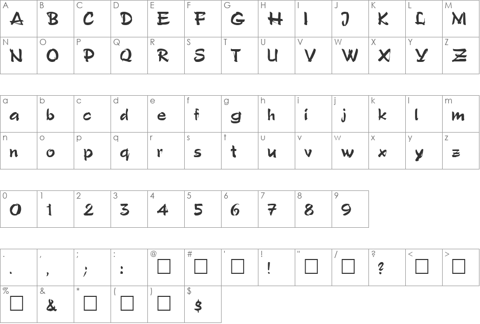 RUPERTA font character map preview