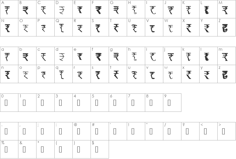 RupyFont font character map preview