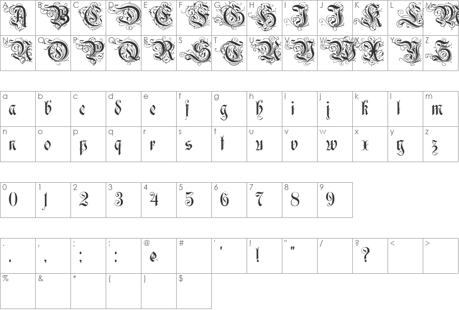 Rurintania font character map preview