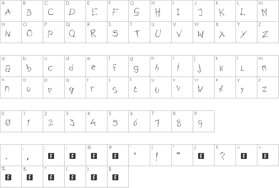 Rushing it! font character map preview