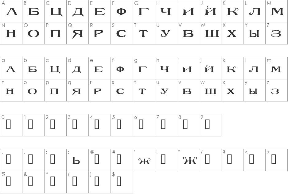 RuskaSCapsSSK font character map preview