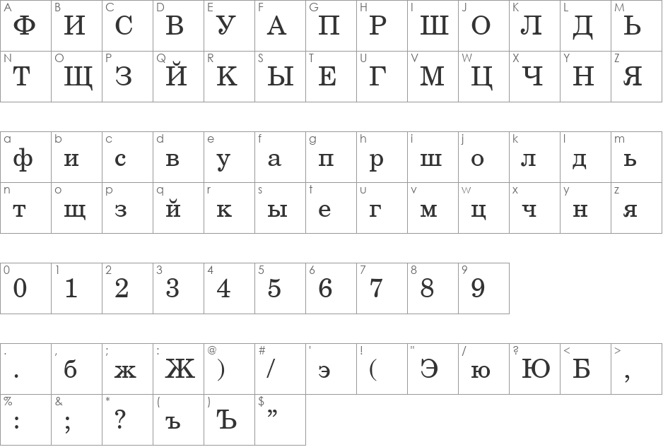 RusNewCentSchlbk-Light font character map preview