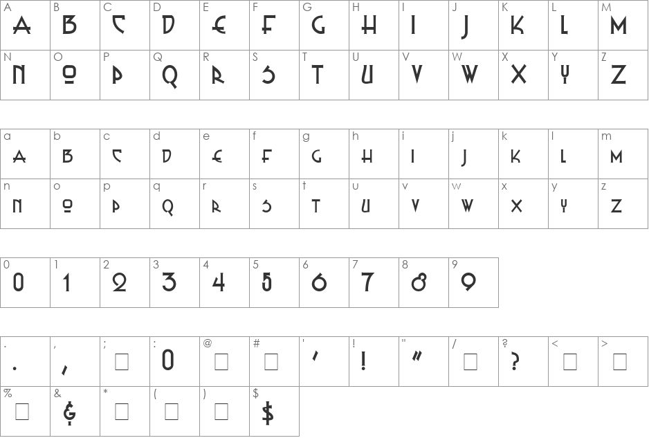 Russel Write TT font character map preview