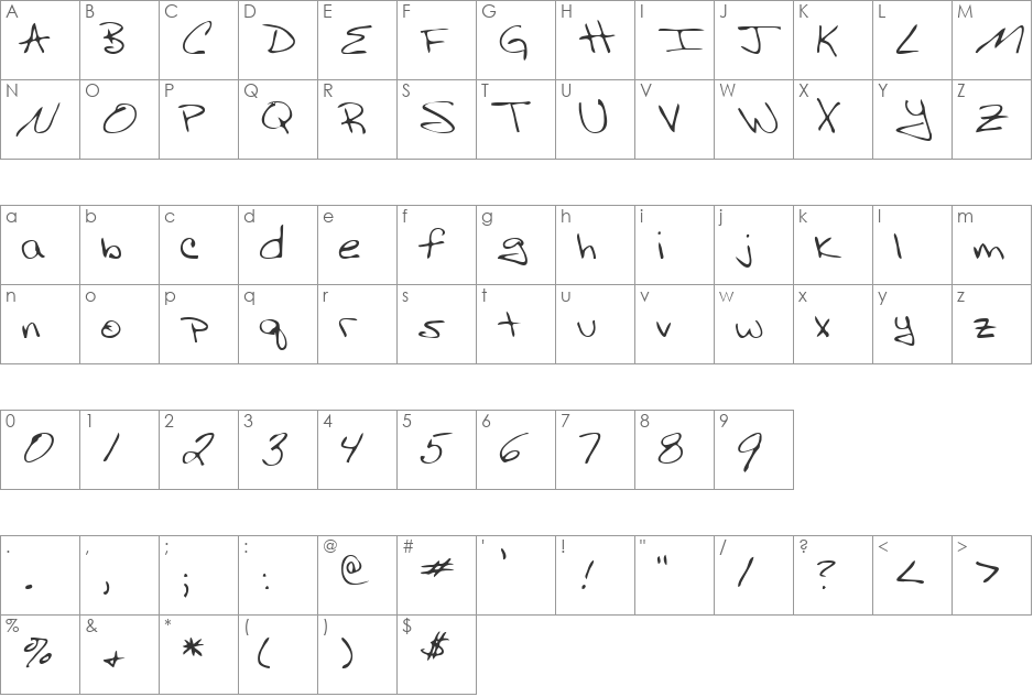 Russell font character map preview