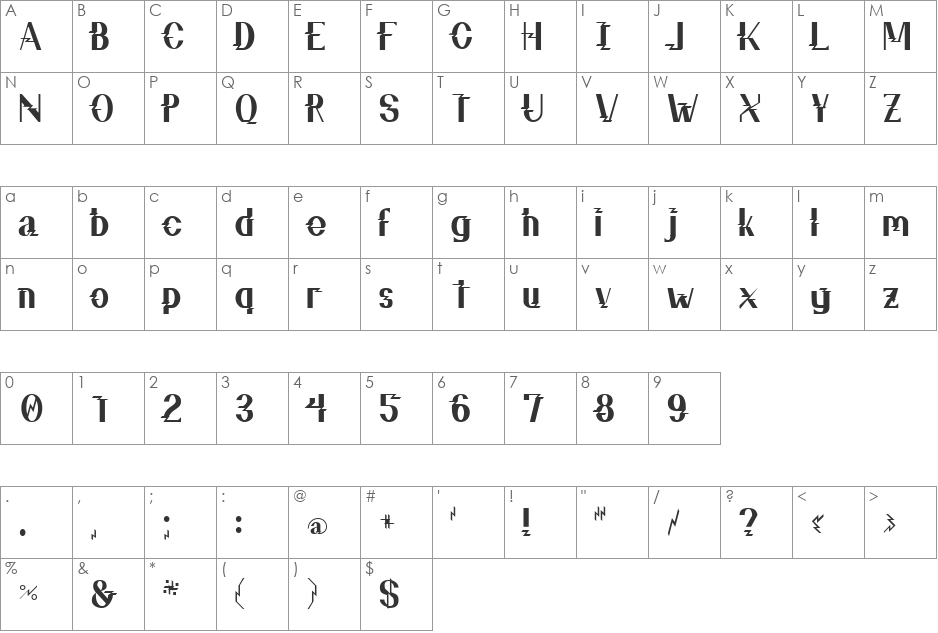 Russian Mafia font character map preview