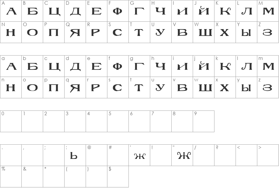 RusskijModern font character map preview
