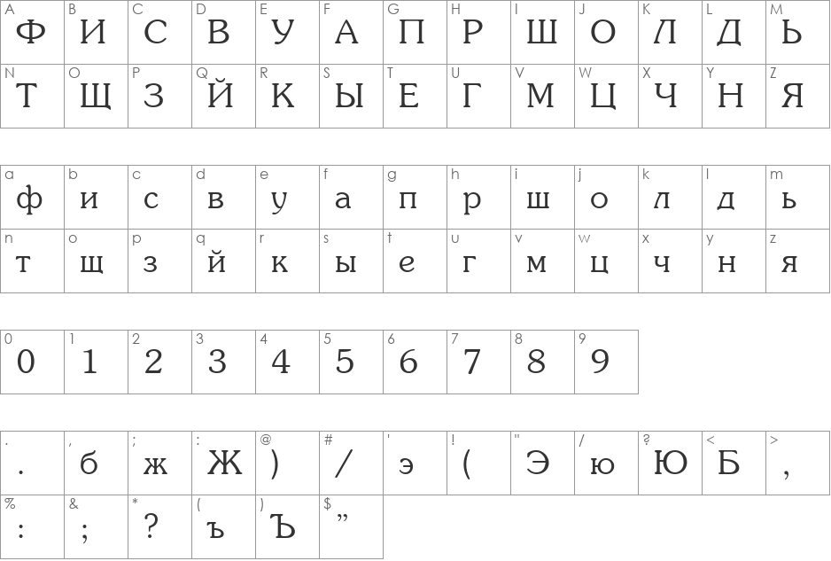 RusSouvenirLight font character map preview