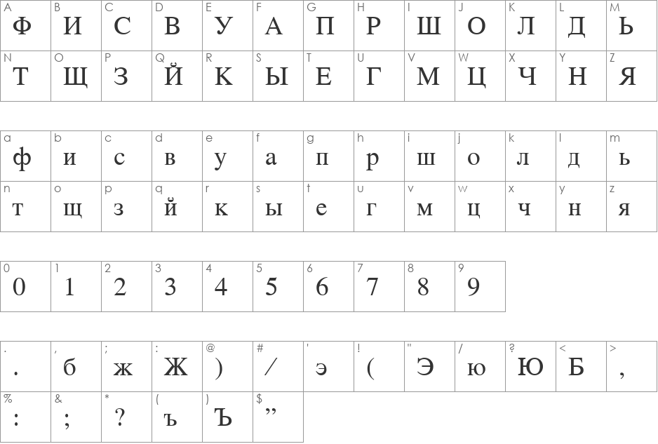 Russsian font character map preview