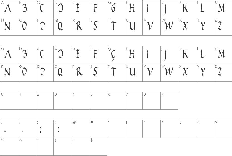 Rustic Capitals font character map preview