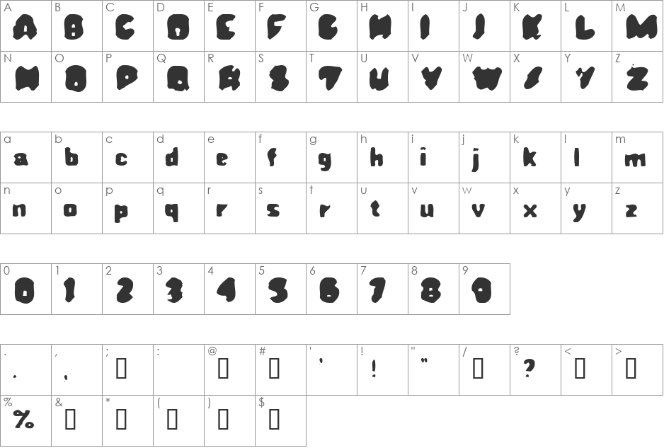 Rusty font character map preview