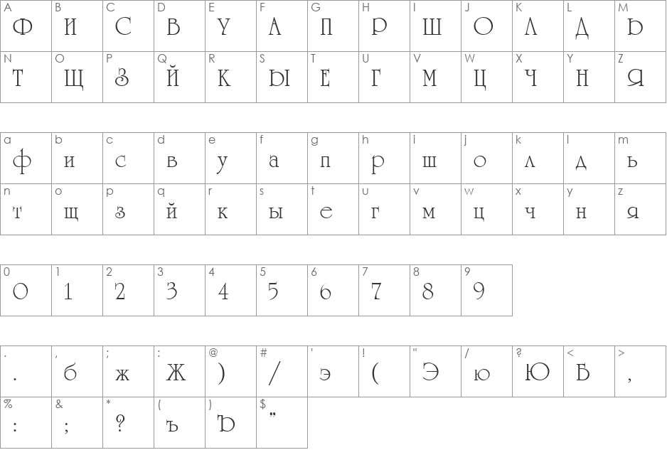 RusUniversity font character map preview