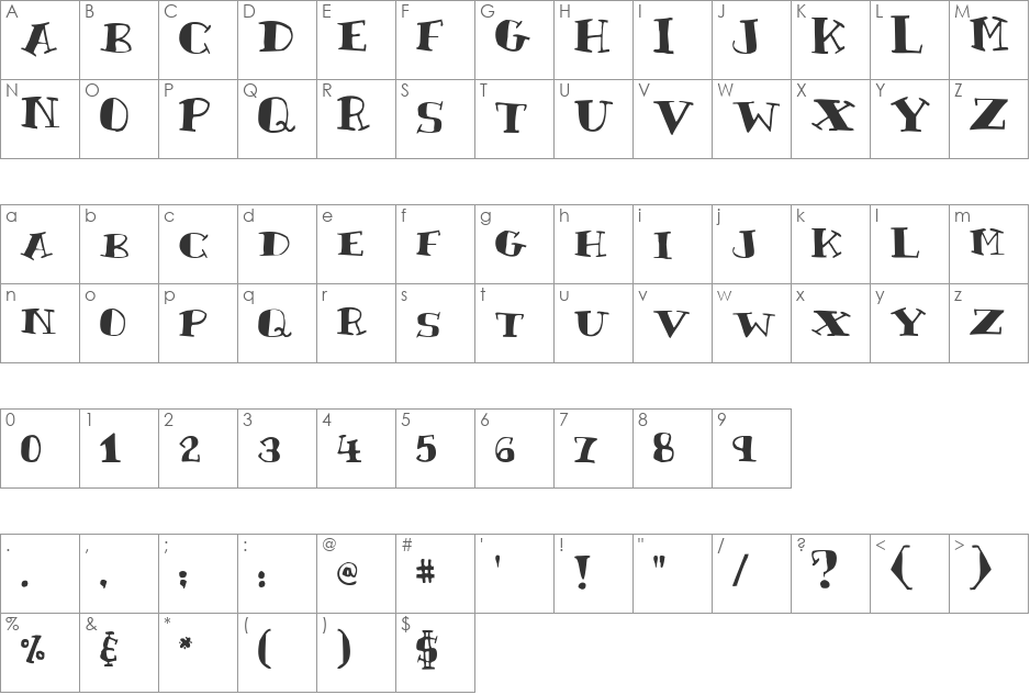 Rutherford font character map preview