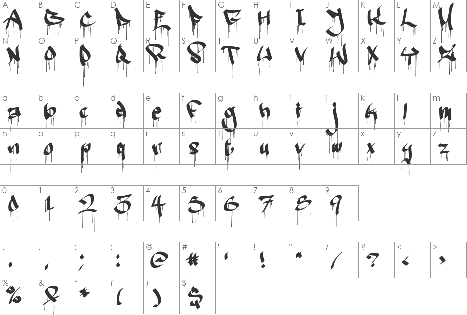 Ruthless Wreckin TWO font character map preview