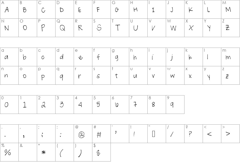 RYoung font character map preview