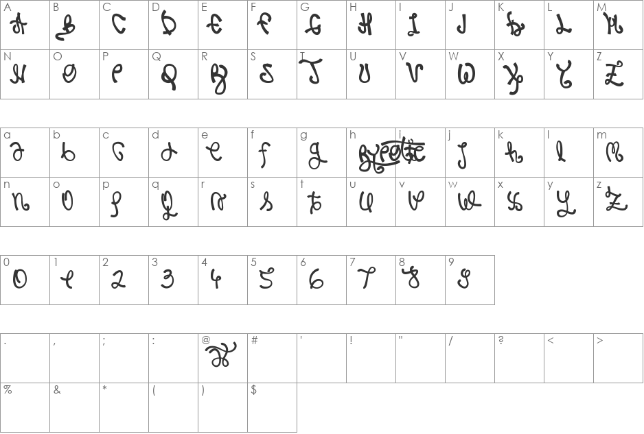 Rypote font character map preview