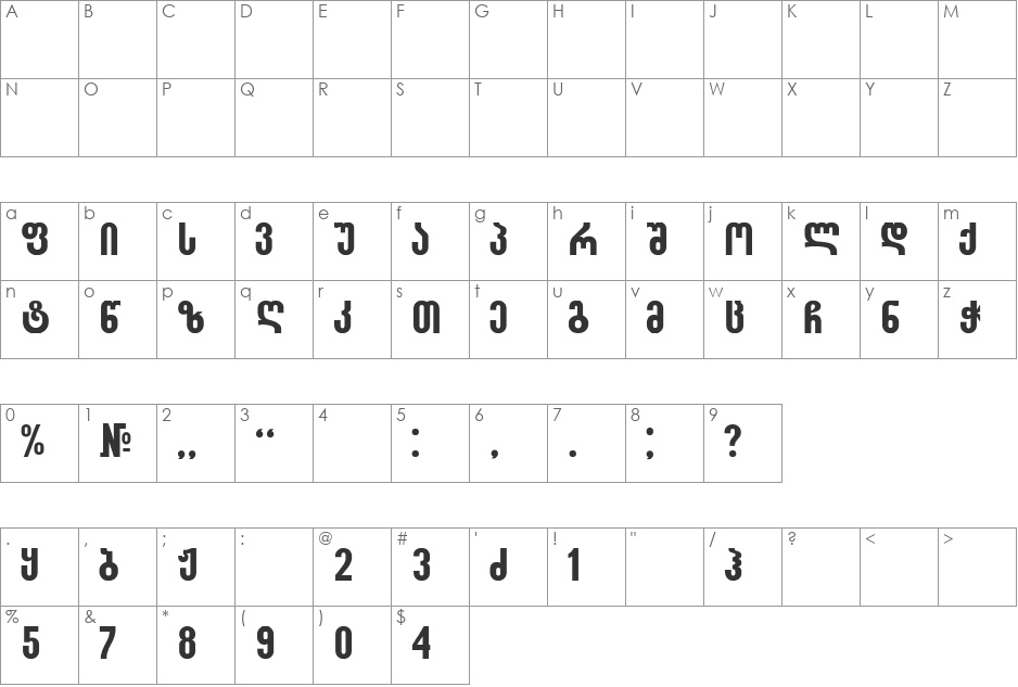 #Sakartvelo Mtavr font character map preview