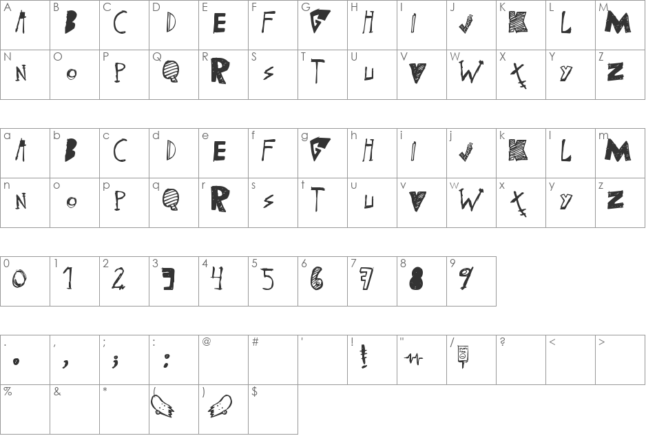 (skateboarding) font character map preview