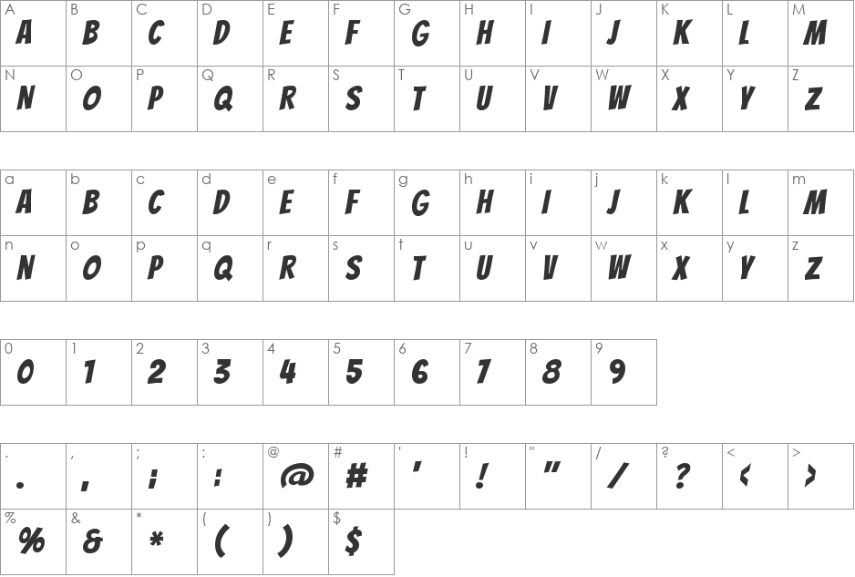 Bangers font character map preview