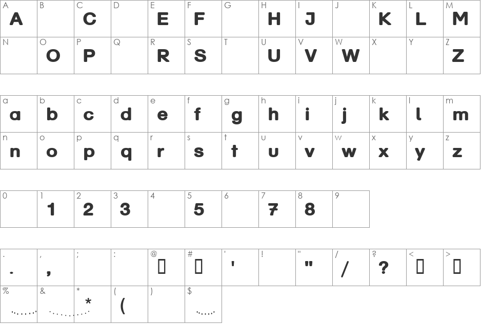 S font character map preview