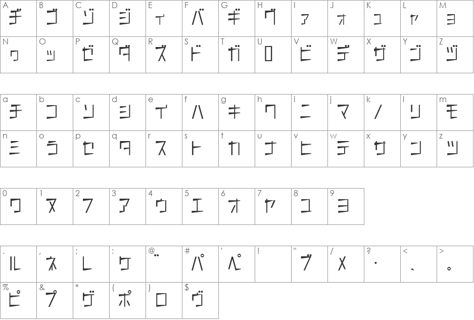 S font character map preview