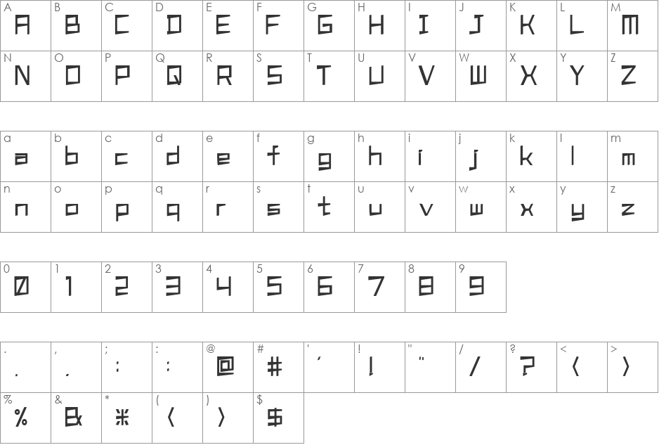 S font character map preview