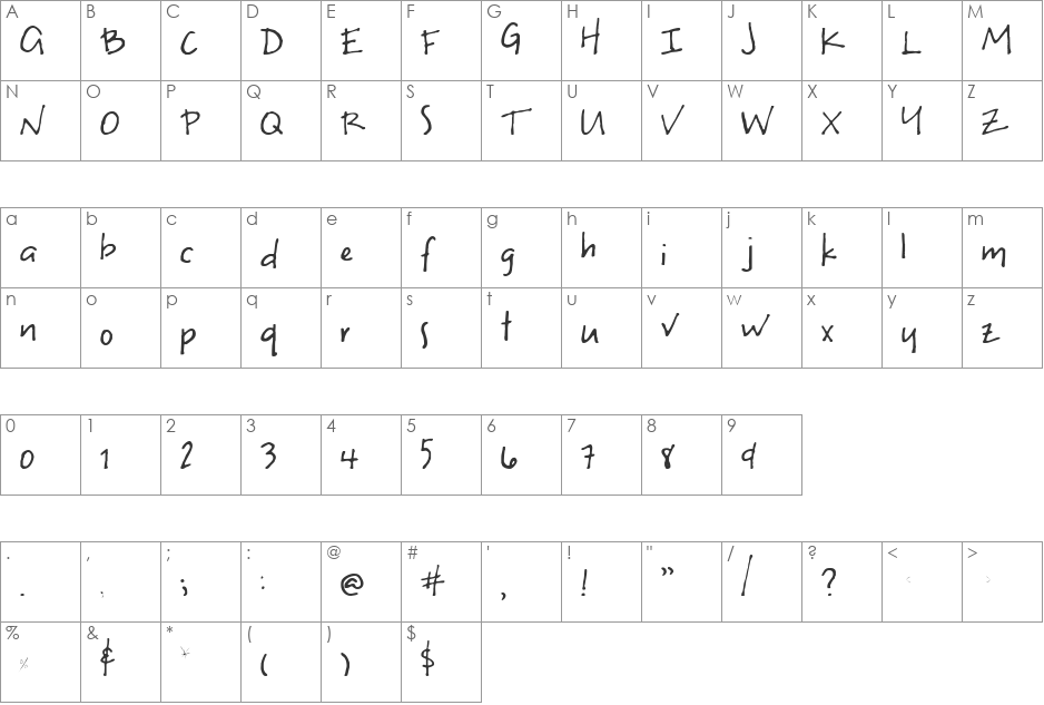 S Uneven font character map preview
