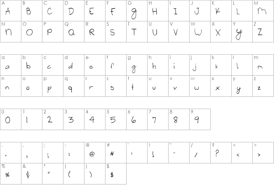 SA Apricots font character map preview