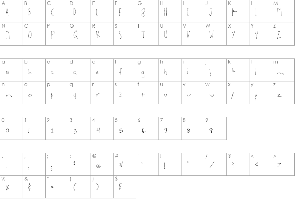 SA-Boston Blvd font character map preview