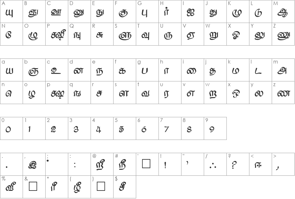 Saavaeri font character map preview