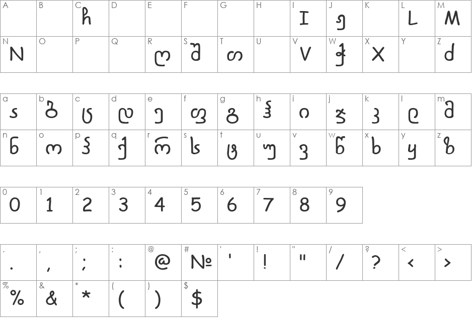 Saba font character map preview