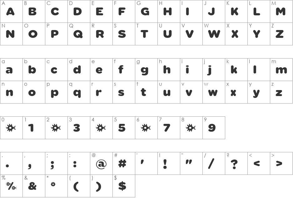 Sabandija ffp font character map preview