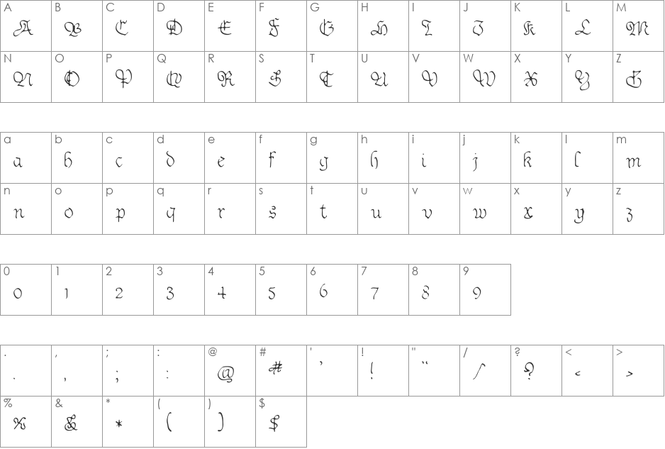 Sable font character map preview