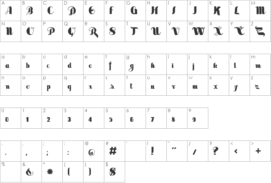 Sabor Limited Version font character map preview