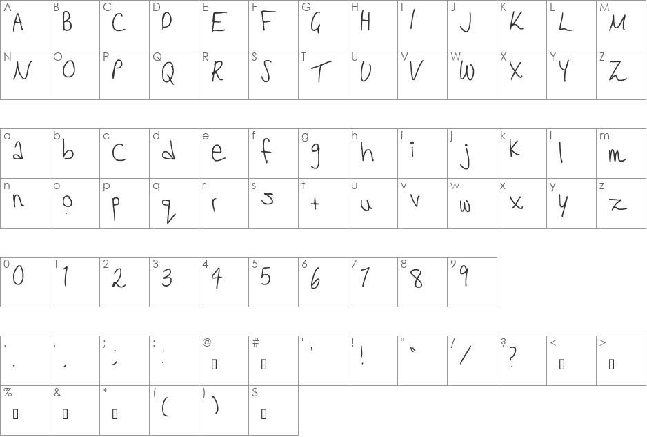 Sabrina4 font character map preview