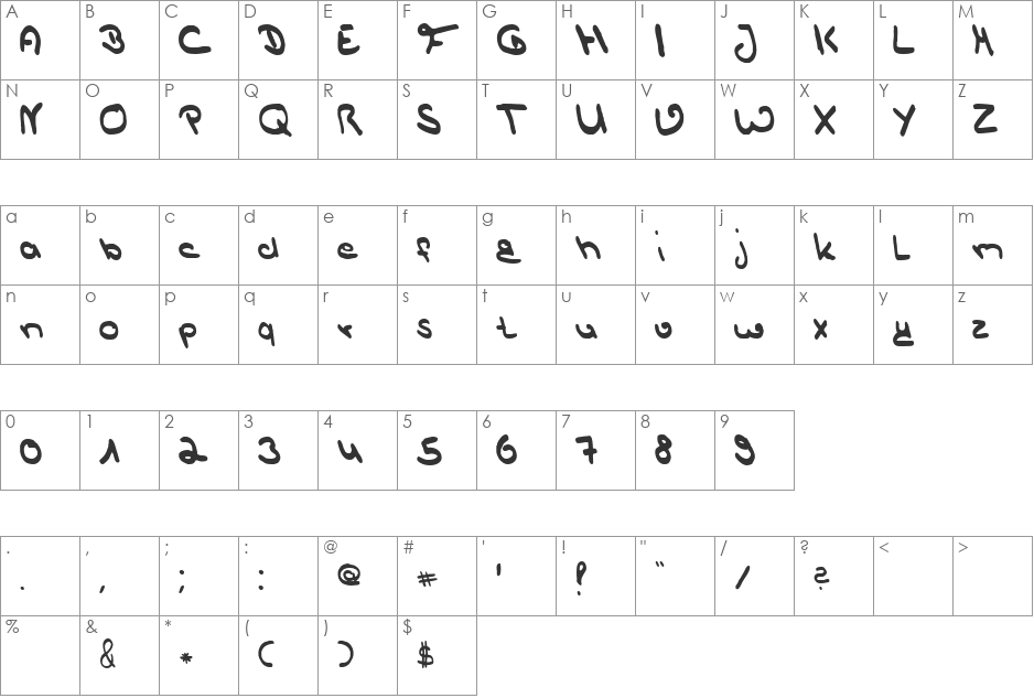 Sabsi-Hand font character map preview