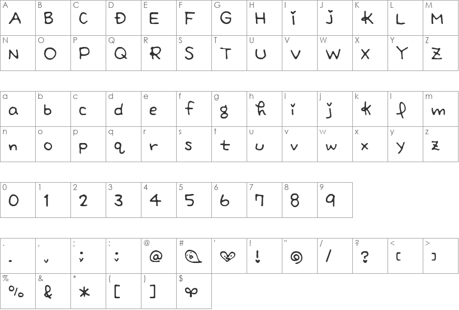 SacchiAlphabet font character map preview