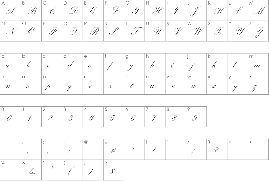 Sackers English Script AT font character map preview