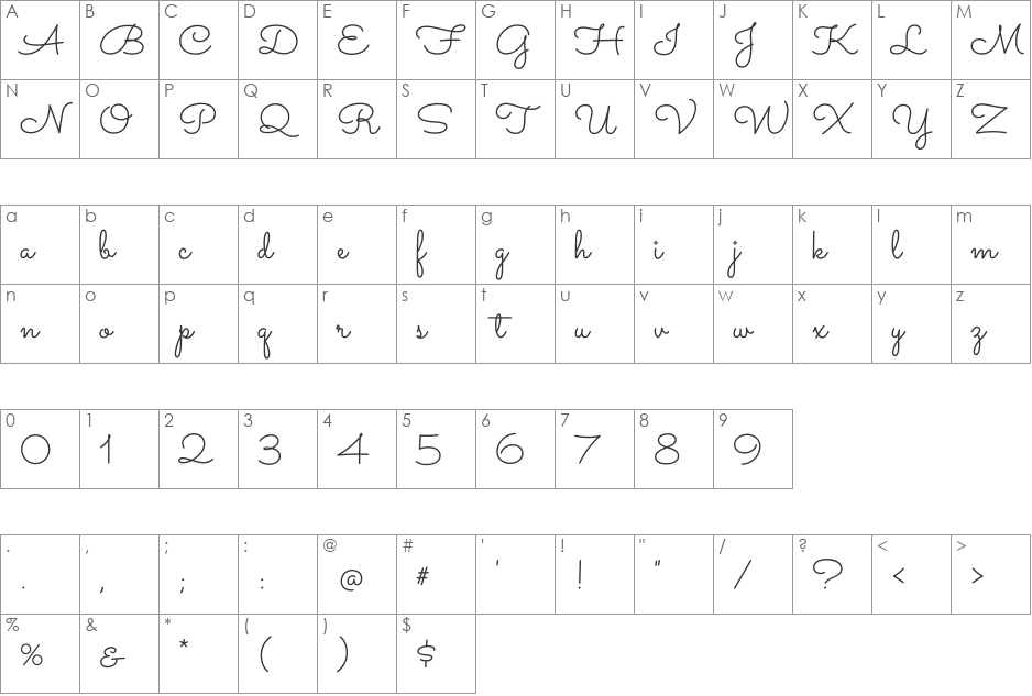 Sacramento font character map preview