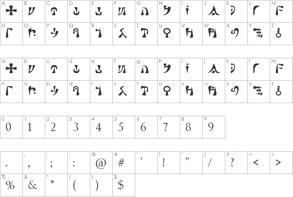 Sacre font character map preview