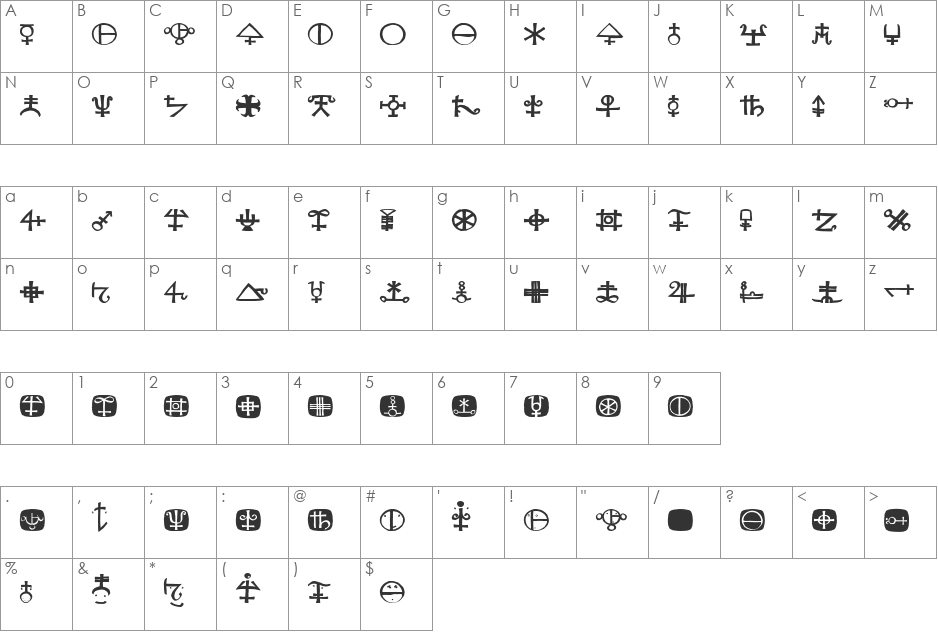 SacredOldSymbols font character map preview