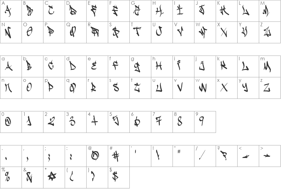 Sadoc Wild font character map preview